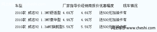 红色威志V2购车送500元加油卡 店内现车销售