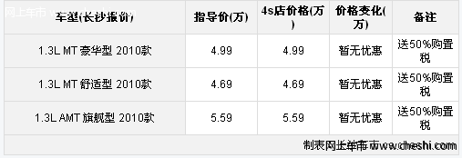 天津一汽威志V2加速优惠送50%购置税 少量现车