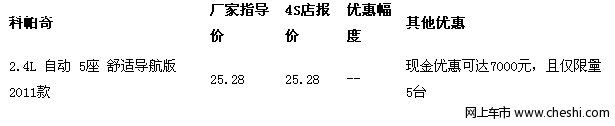 科帕奇白色5座导航版优惠7000 限量5台