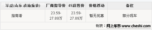 2011款jeep指南者个排量现车紧张 济南暂无优惠