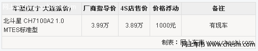 北斗星购汽车1000元 送装饰