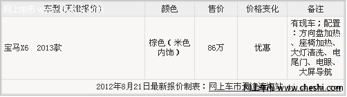 2012款宝马X6 天津现车历史最低价82万