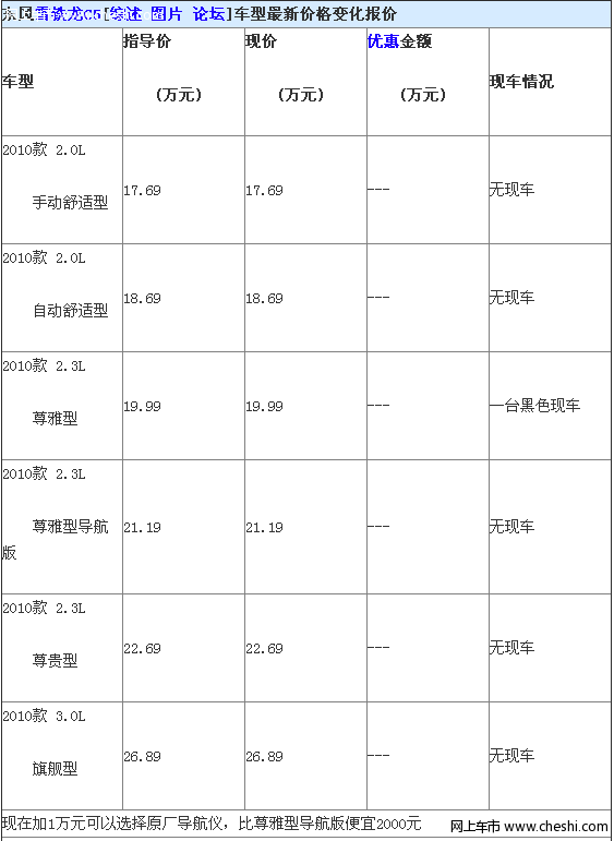 东风雪铁龙C5 2.3尊雅型有车 可加导航