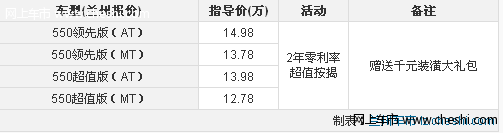 兰州荣威550全系车型尊享2年零利率按揭