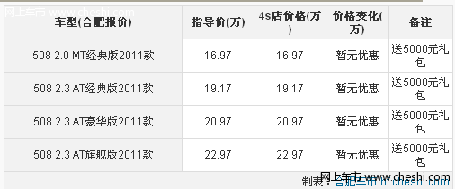 安徽致远购标致508内饰精细 送5000元超值大礼包