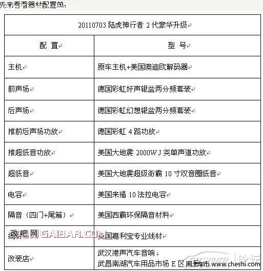 最爱慢摇！路虎神行者2代音响改装