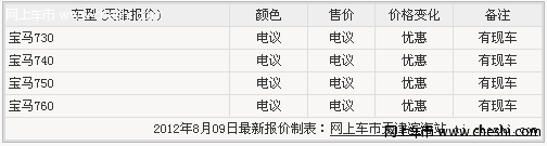 原装进口宝马7系 天津现车大幅降价促销