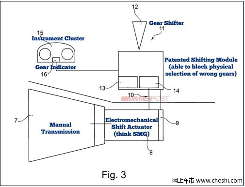 纯粹的驾驶乐趣 宝马7速手挡专利图曝光
