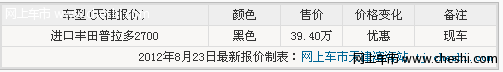 新款丰田普拉多2700 天津现车仅39.4万