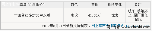 丰田普拉多2700中东版 天津超值价41万