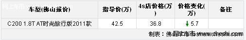 性能出色仁孚奔驰促销 C级最高现金优惠5.7万元