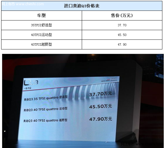 进口版奥迪Q3上市 3款车型售37.7-47.9万