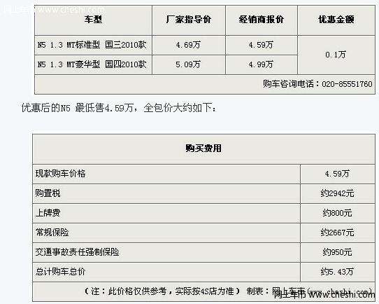 夏利N5黑色首次降价1000元 豪华版有现车