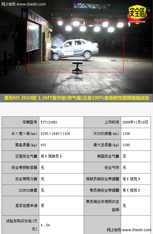 一汽夏利N5 国内安全碰撞测试——3星