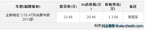 淄博远方丰田锐志运动版指定车型 优惠30000元