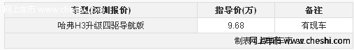 哈弗h3保险杠给力 哈弗H3升级导航版深圳9.68万 现车销售