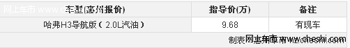 长城哈弗H3升级导航版9.68万 现车销售