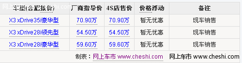 全新宝马X3系现车销售 暂无优惠