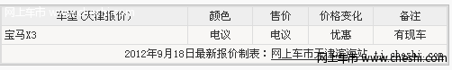 最新消息原装进口宝马X3 天津现车超值最低价格