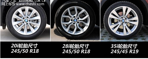宝马X3车轮轮胎介绍