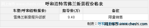 呼和浩特雪佛兰新景程手动升级版售价9.48万