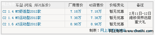 雪铁龙C2维修保养送甜蜜大礼 现车充足