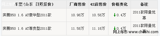 日照奔腾B502011款车型 内饰精细 购车优惠4000元