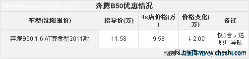 沈阳绝版车型2011款奔腾B50 优惠2万元