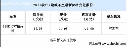 Ez逸致180e精英版现车销售 优惠1万元