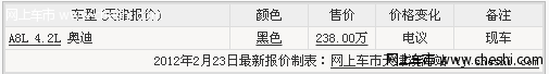 进口奥迪A8L 4.2L黑色现车 内饰精细 天津优惠价