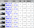 厦门 现代途胜4S店优惠2万元 厦门 现代途胜4S店优惠2万元 