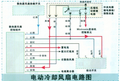 关于桑塔纳2000控制风扇的电路图