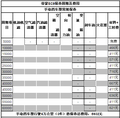 2012款帝豪EC8保养全面解析