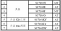 铃木天语SX4配置升级 享节能补贴3000元