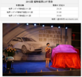 福特锐界2.0T温州正式上市 29.28万起（图）