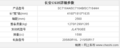 长安SUV参数曝光 七月上市-预售8万元起（图）