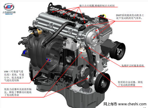 2012款宝骏630上市的车型有哪些亮点？