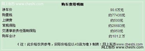 保时捷卡宴上演空城计？ 今年订单全满加价售