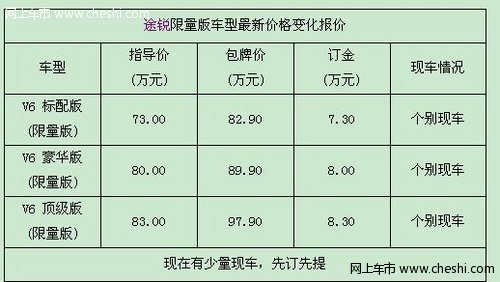 途锐限量版价格解密 贵得有理由