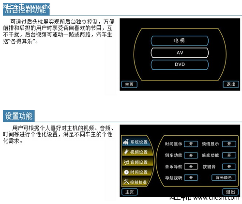 卡仕达斯巴鲁力狮专用DVD导航仪菜单与功能介绍