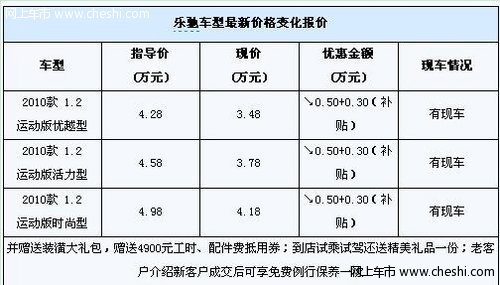 曾经的小车之王 乐驰优惠5000元再享补贴