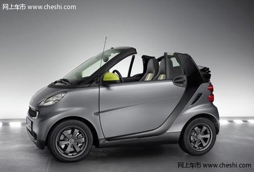 奔驰smart 0月供是什么意思啊？怎么回事？