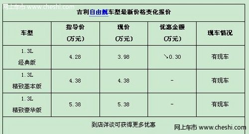 自由舰经典版优惠3000 黑色和银色现车