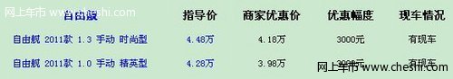 性价比之王 自由舰优惠4000元 3000元礼包