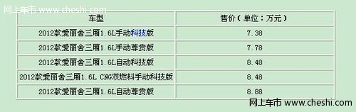 科技版小幅增配 2012款爱丽舍配置解析