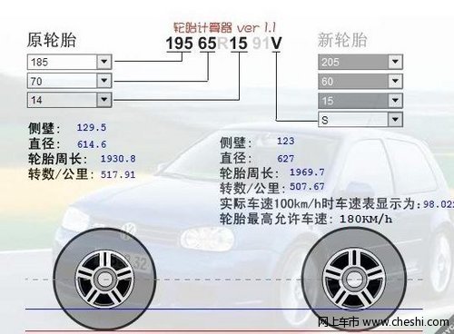 浅谈森雅更换轮胎的最佳方案