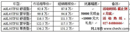 武汉汉阳奥迪店A8L优惠60000元