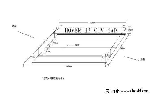 车友谈DIY哈弗H3行李架，分享其制作尺寸！