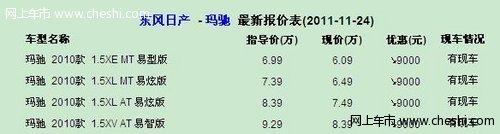 东风日产玛驰 降价9000元进店更多优惠