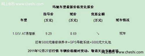 玛驰易智版车型可享受到4种优惠政策